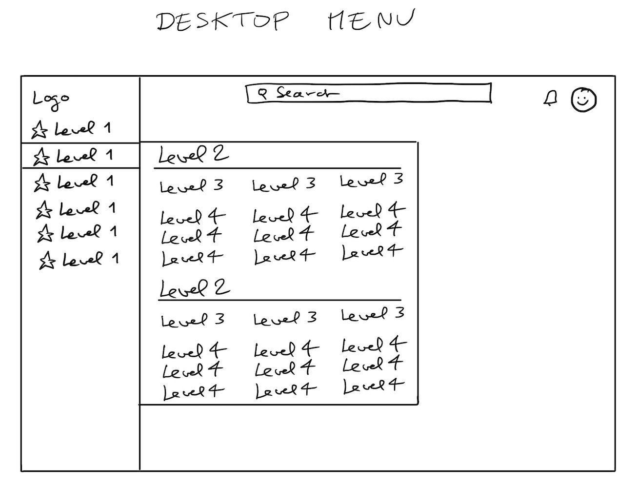 Desktop Idea 1 wireframe